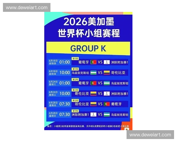 2026世界杯美国赛区精彩赛事全解析与观赛指南